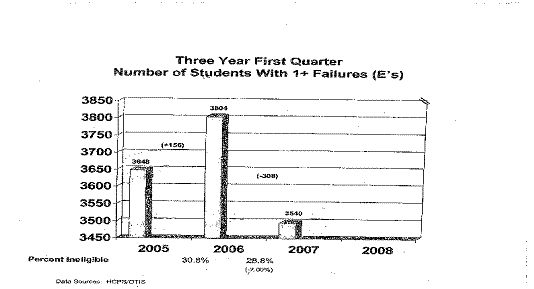 boegraph1.jpg