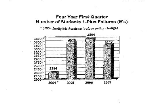 boegraph2.jpg