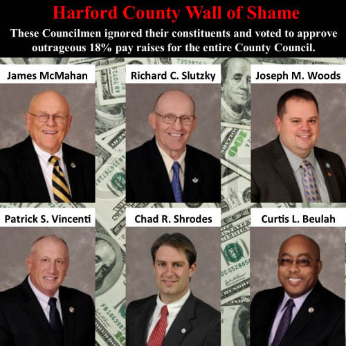 Harford Campaign for Liberty: County Council Ignores Constituents, Approves Double-Digit Pay Raise