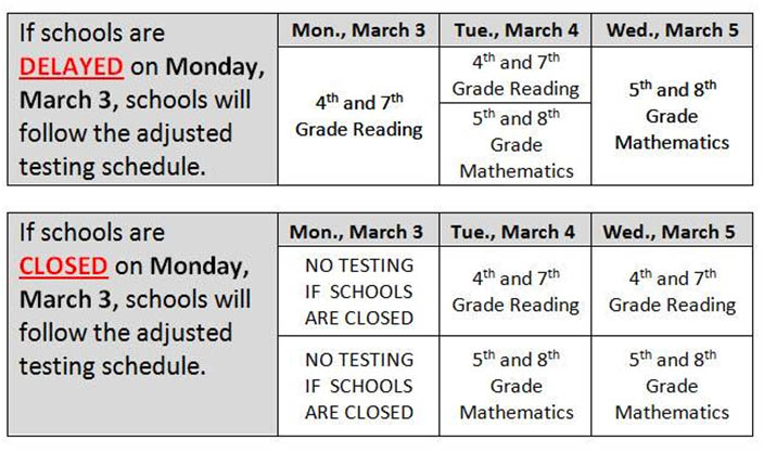 Harford County Public Schools Issues Alternative State Testing Schedule in Case of Delay or Closure March 3
