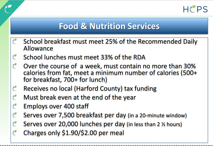 Harford County Board of Education Agenda March 10: Dramatic Increases in Meal Services for Students from Low Income Families