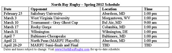 North Bay Rugby Club Announces Spring Schedule; Home Playoff Match against North Penn Slated for April 21 in Aberdeen
